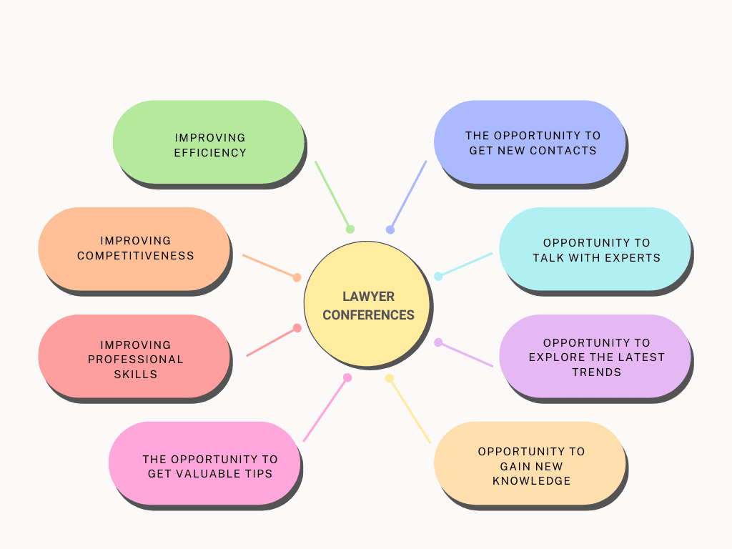 conference-for-lawyer