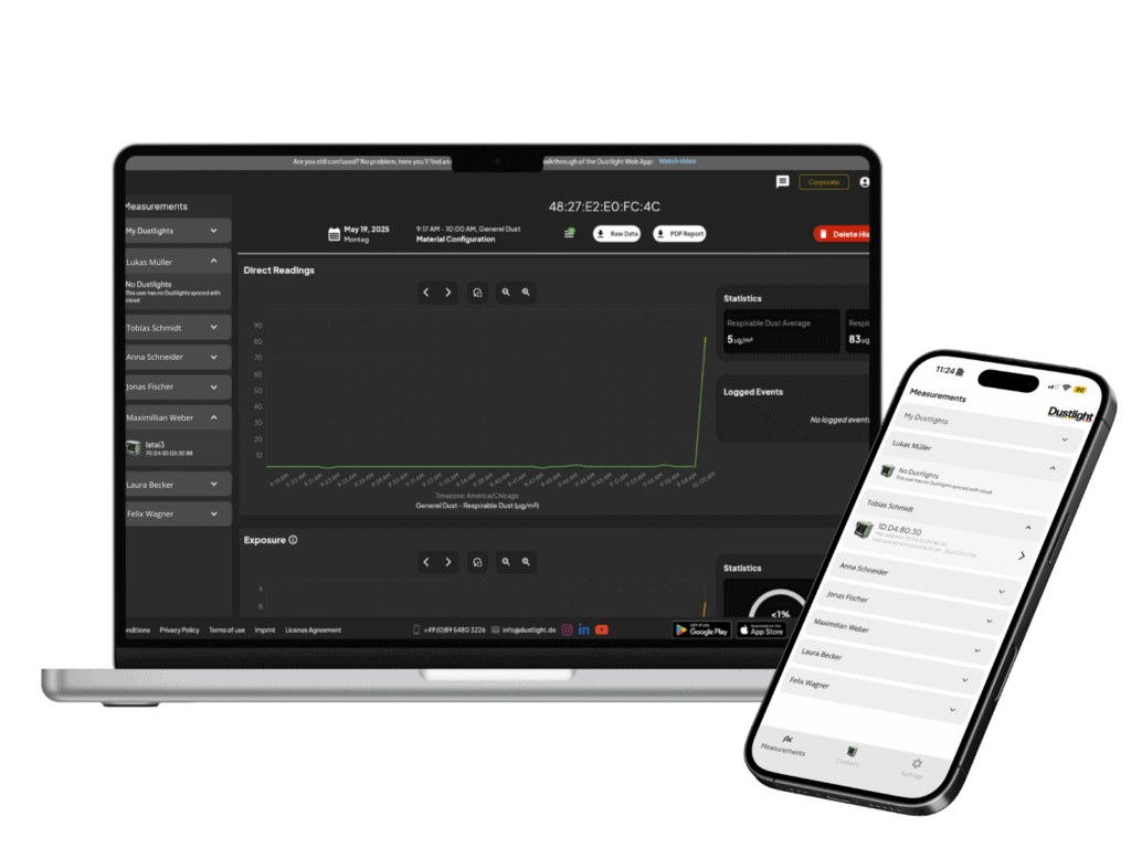 Darstellung der Dustlight Web App und Mobile App zur Echtzeit-Überwachung von Feinstaubmessungen.