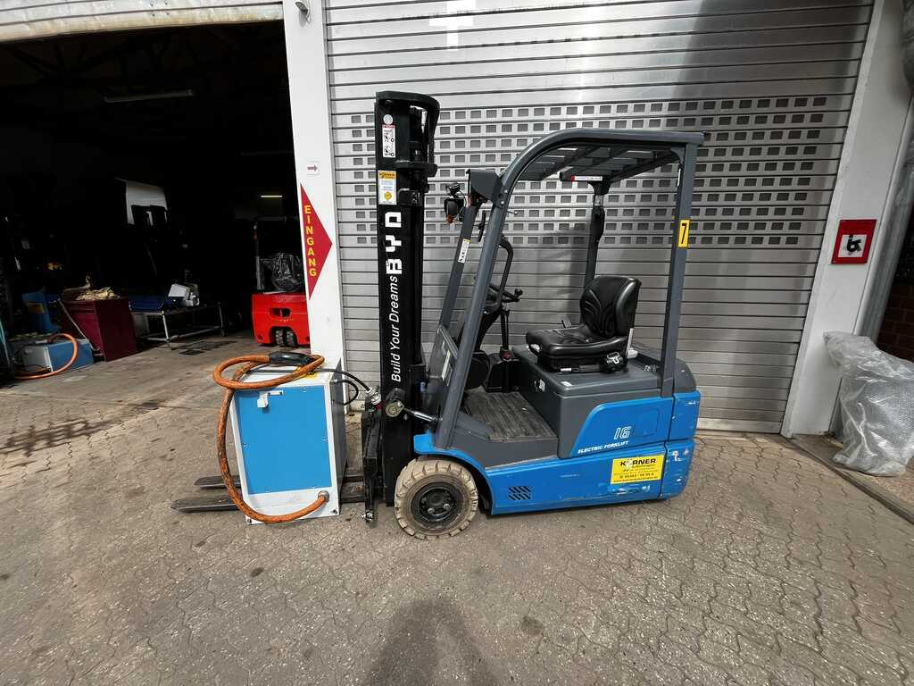 W. Körner GmbH | USED EQUIPMENT