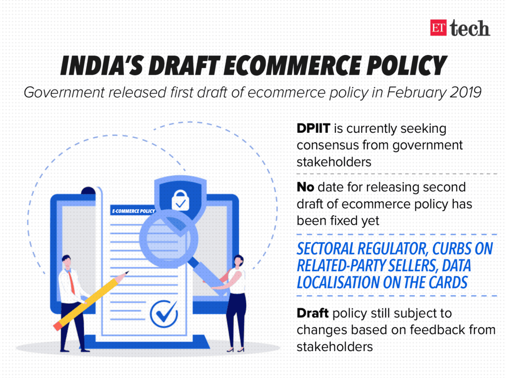 e-commerce-policy