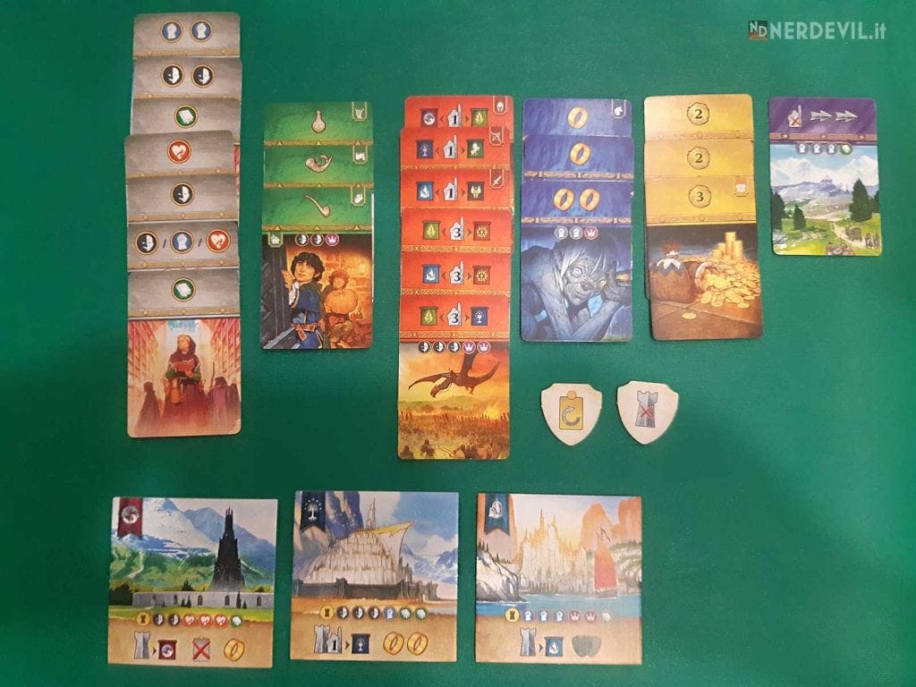 il signore degli anelli duel for middle earth area giocatore