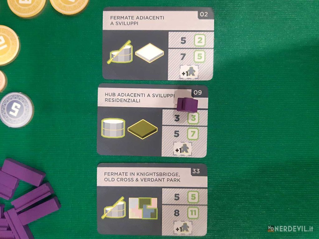 terminus agende personali