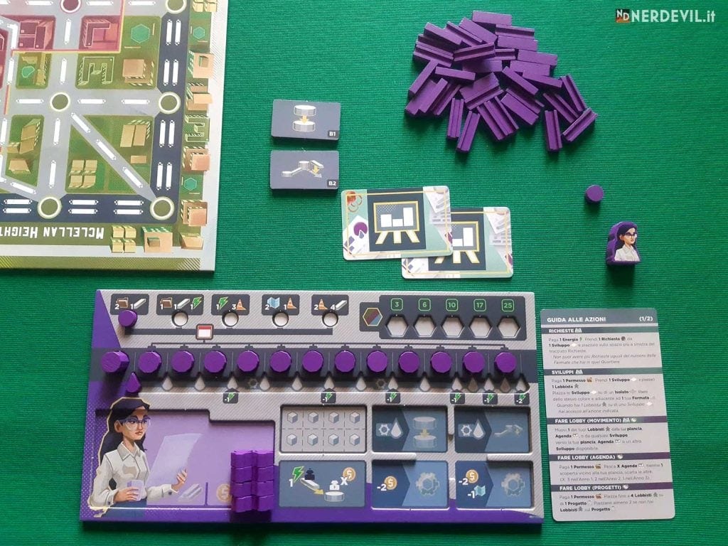 terminus area giocatore