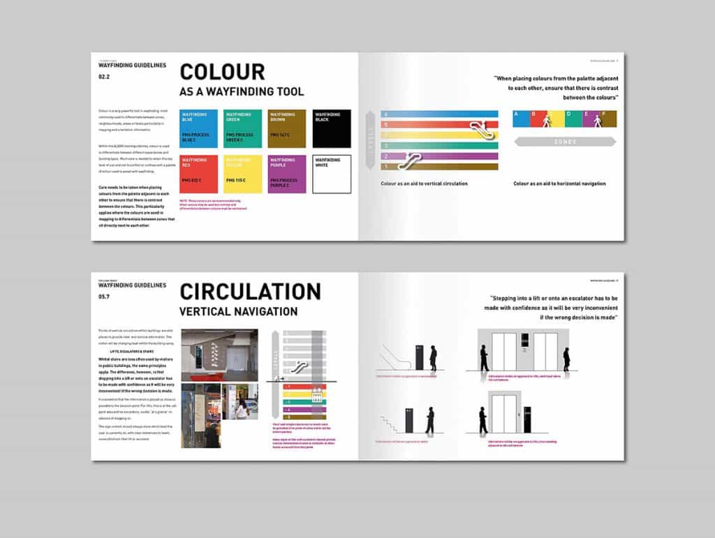 Extract from a wayfinding guidelines publication