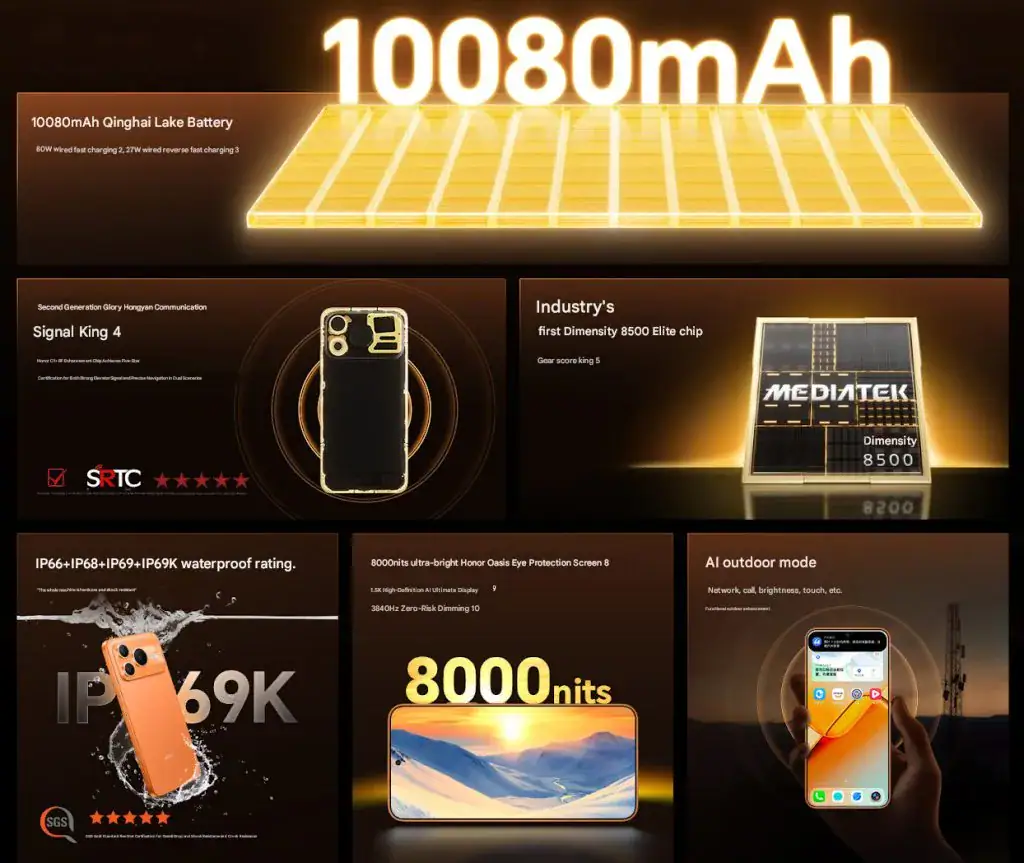 Honor Power 2 goes official, extreme battery life with an 8,000-nit OLED screen 11 honor power 2 specs
