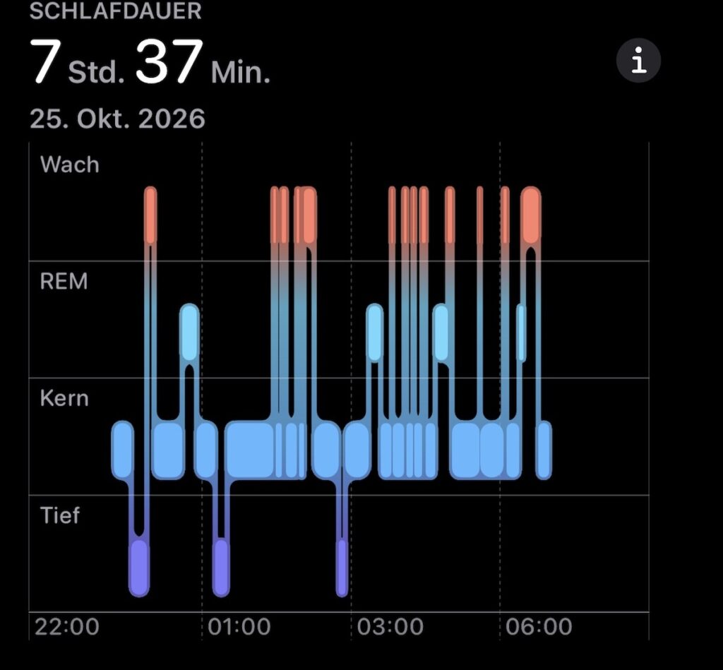 Screenshot Apple Schlaf App mit unzähligen Wachpahsen