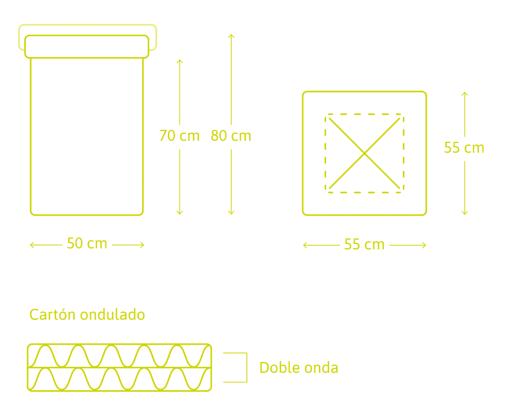 Dimensiones