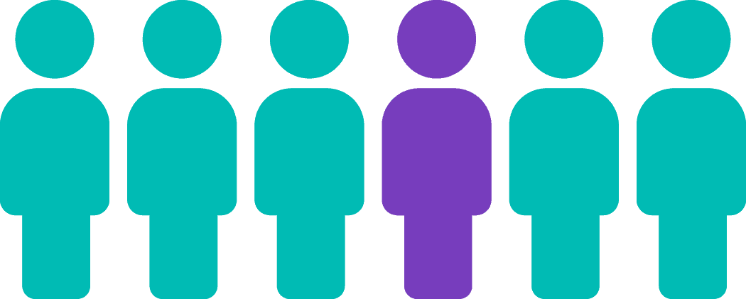 1 in 6 people face hunger infographic