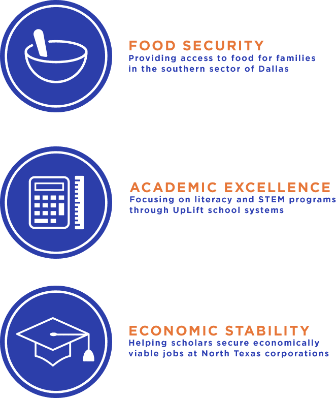 Infographic image