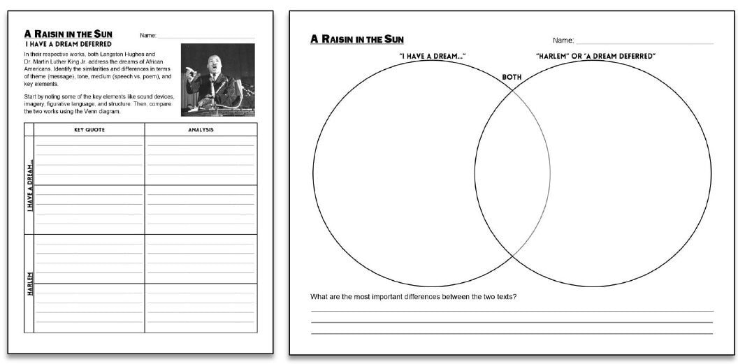 A Raisin in the Sun pre-reading lesson