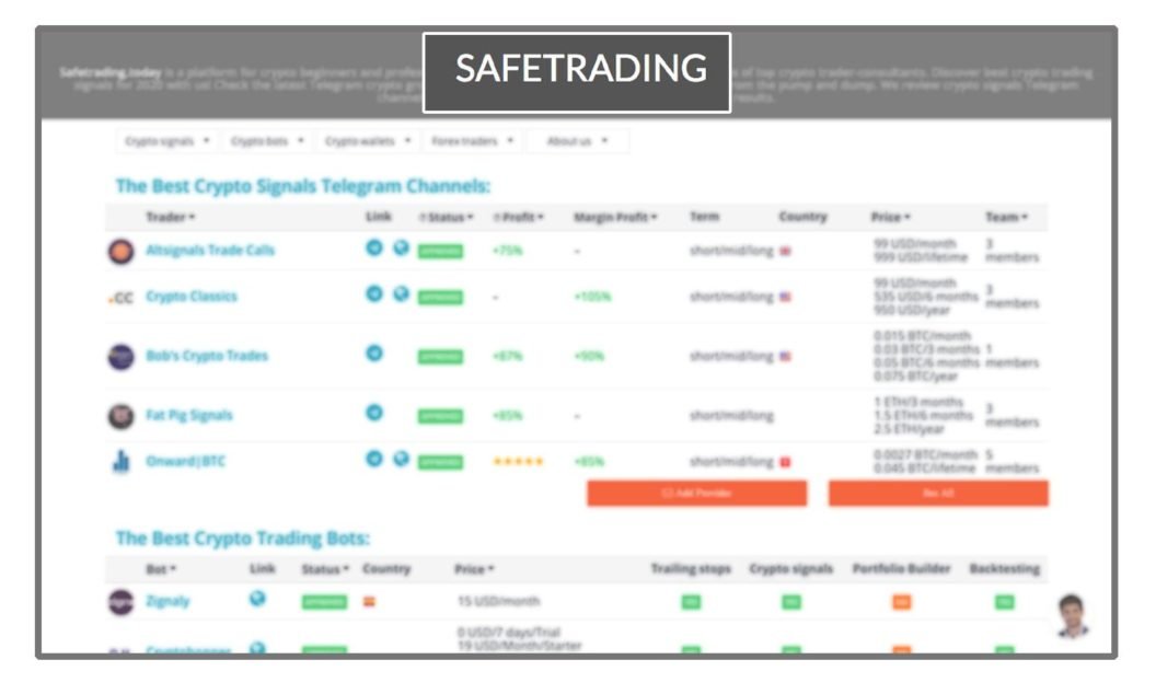 SafeTrading