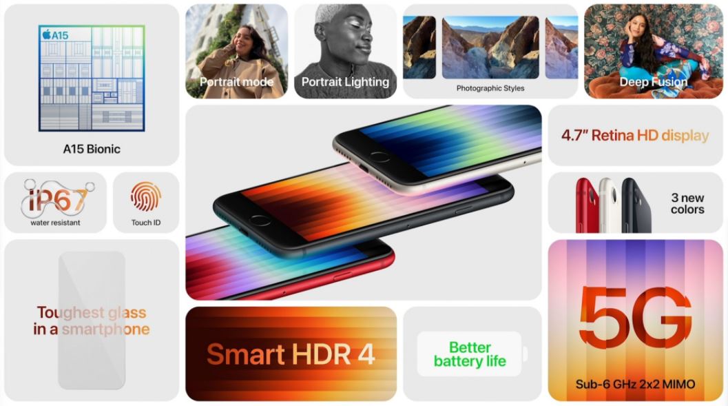 Характеристики Apple iPhone SE 2022 г.(3-го поколения) Характеристики Apple iPhone SE 2022 г.(3-го поколения)