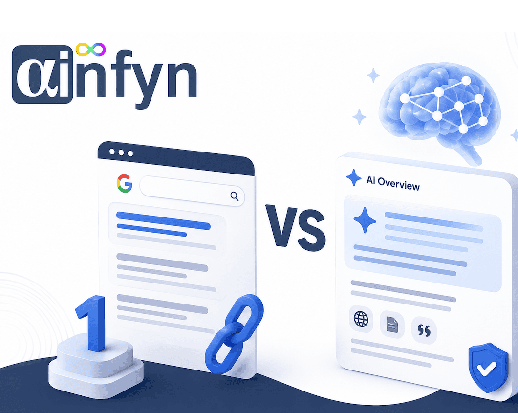 Software Company | aInfyn Inc | IT Company - Best Mobile App Development Company in Toronto - aInfyn Inc | Best IT consultancy
