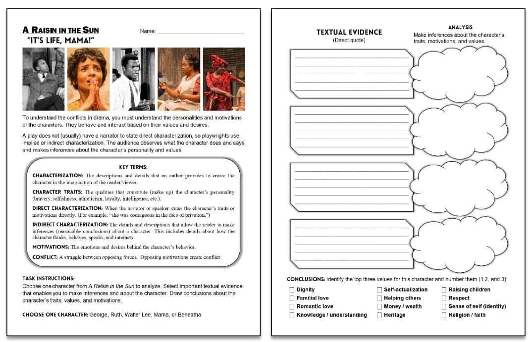 A Raisin in the Sun Unit Plan SAMPLE LIFE MAMA