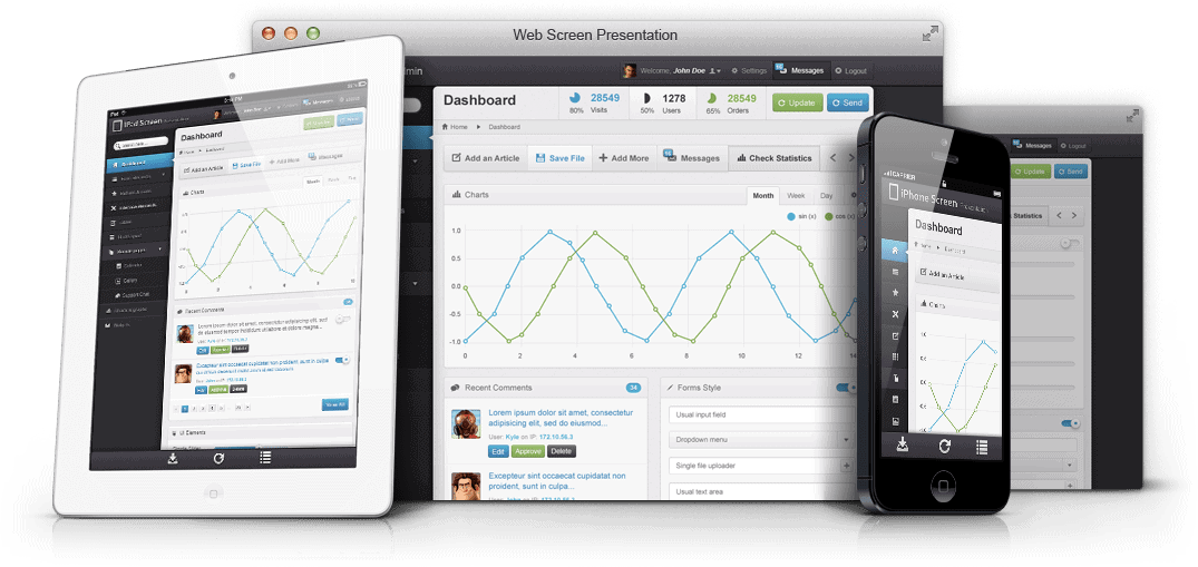 Otimização de sites