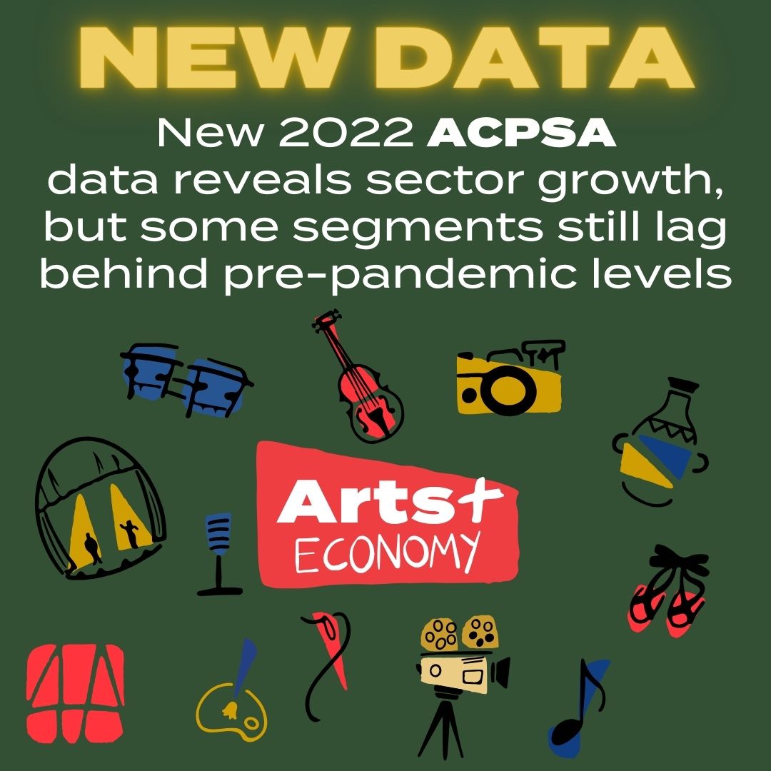 Across the top of a dark blue box, the text reads "4A Evidence" and features a red graphic below that with "Arts+ Well-being" written on it, and the above captioned quote beneath it, attributed to Dance Magazine.