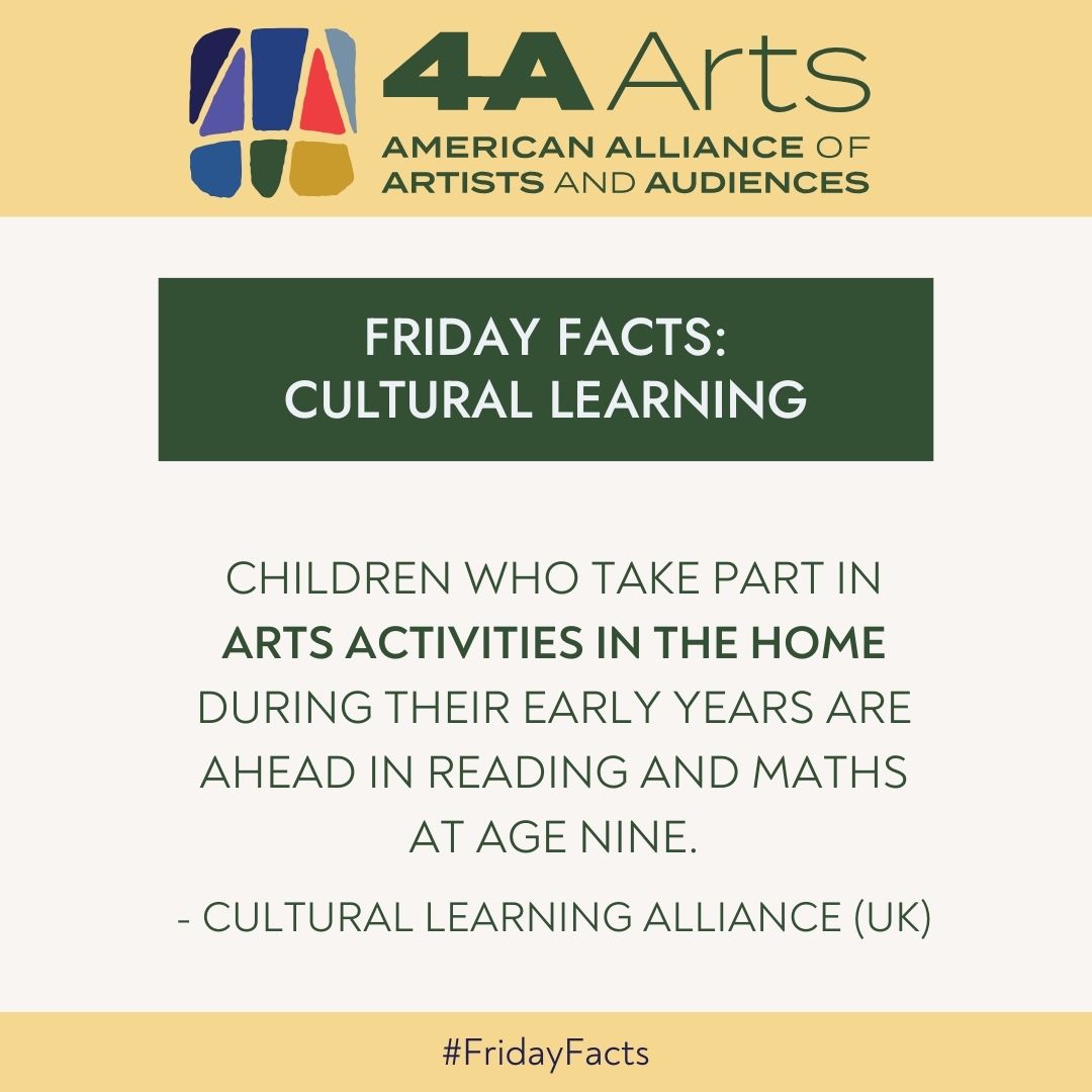 Across the top of a dark blue box, the text reads "4A Evidence" and features a red graphic below that with "Arts+ Well-being" written on it, and the above captioned quote beneath it, attributed to Dance Magazine.