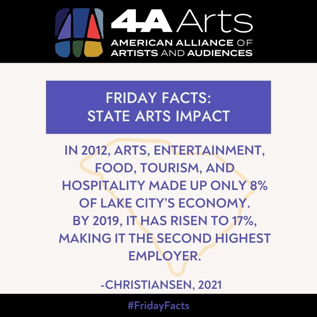 Across the top of a dark blue box, the text reads "4A Evidence" and features a red graphic below that with "Arts+ Well-being" written on it, and the above captioned quote beneath it, attributed to Dance Magazine.