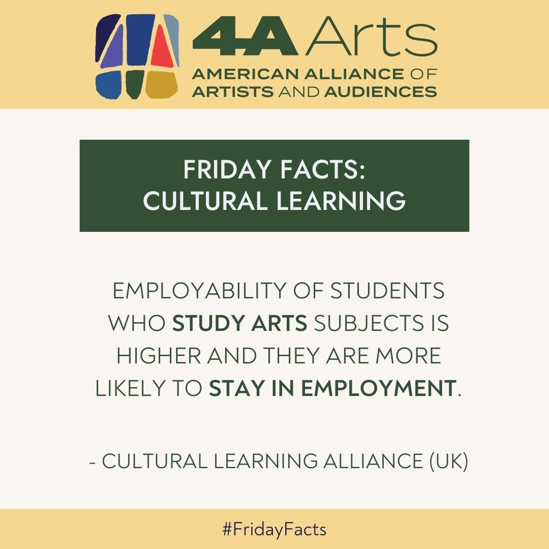 Across the top of a dark blue box, the text reads "4A Evidence" and features a red graphic below that with "Arts+ Well-being" written on it, and the above captioned quote beneath it, attributed to Dance Magazine.