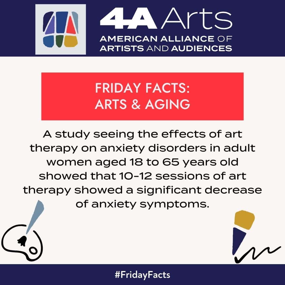 Across the top of a dark blue box, the text reads "4A Evidence" and features a red graphic below that with "Arts+ Well-being" written on it, and the above captioned quote beneath it, attributed to Dance Magazine.