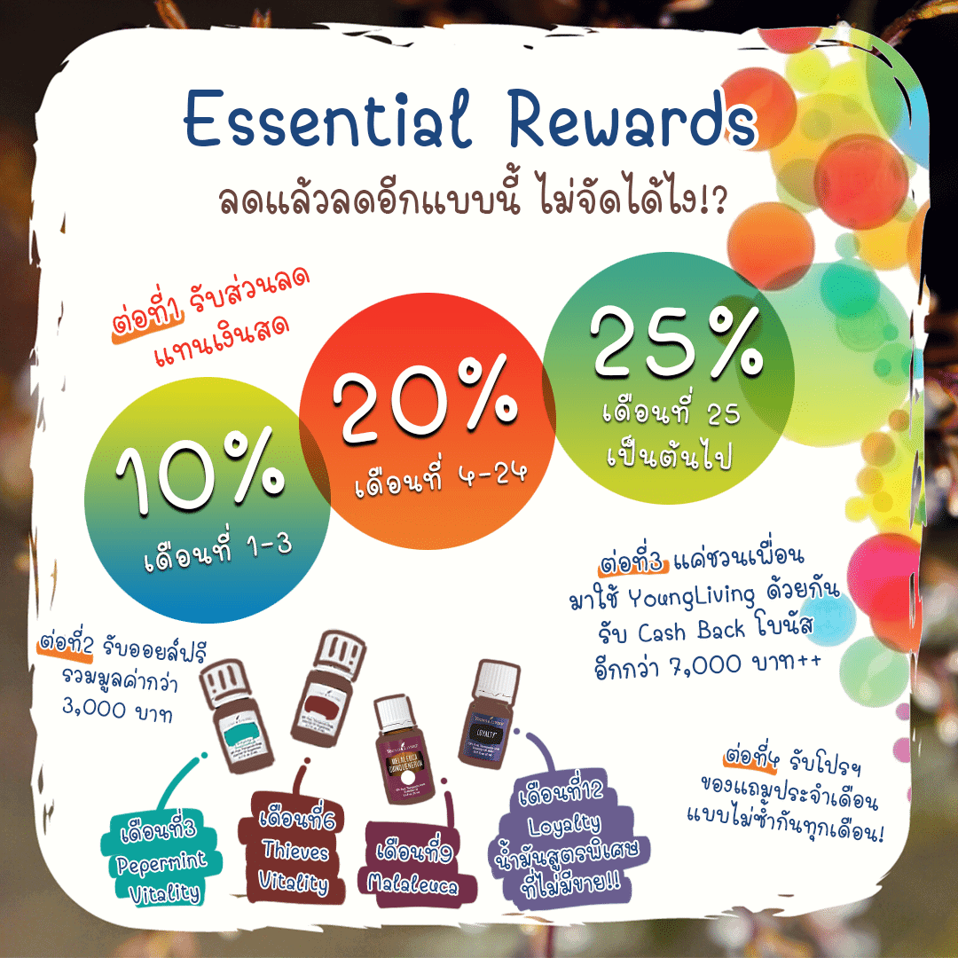 Young Living Essential rewards
