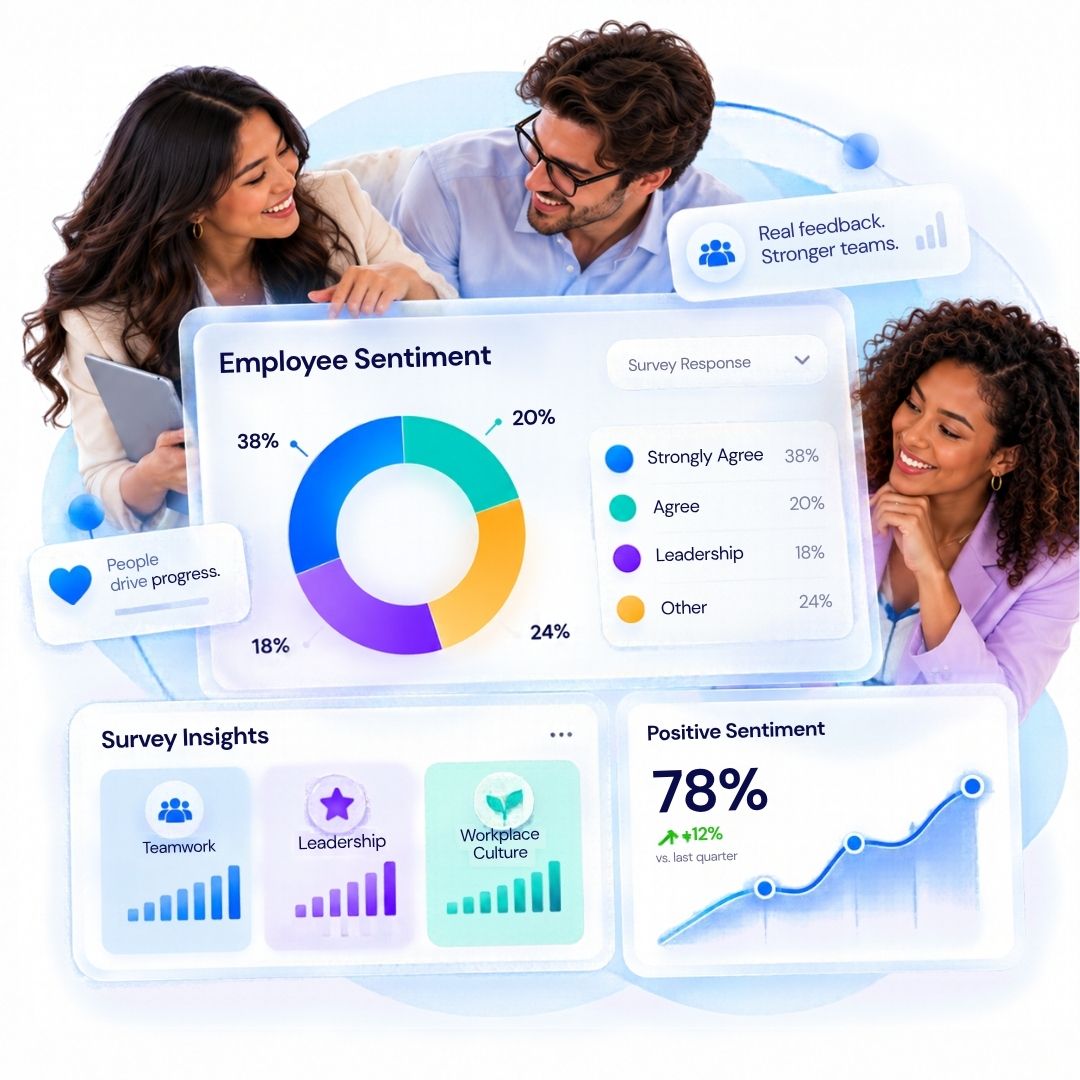 survey-management-feedback-to-action
