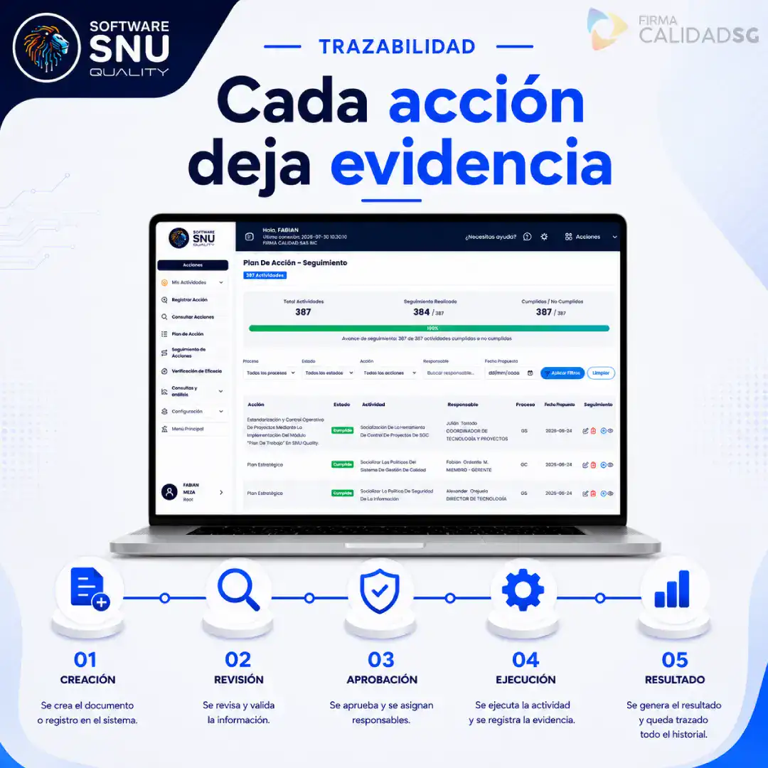 software.gestion modernowebp