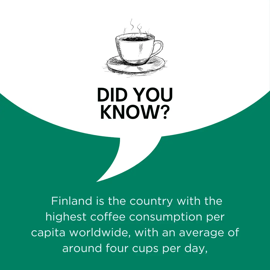 Fascinating did you know fact about coffee