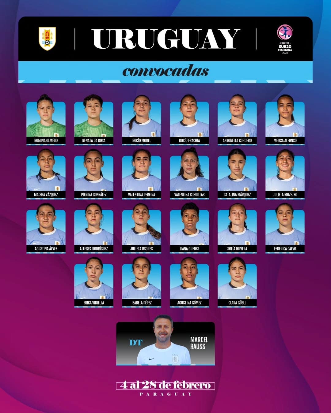 Plantel Uruguay Sub fem 2026 Plantel Uruguay Sub fem 2026