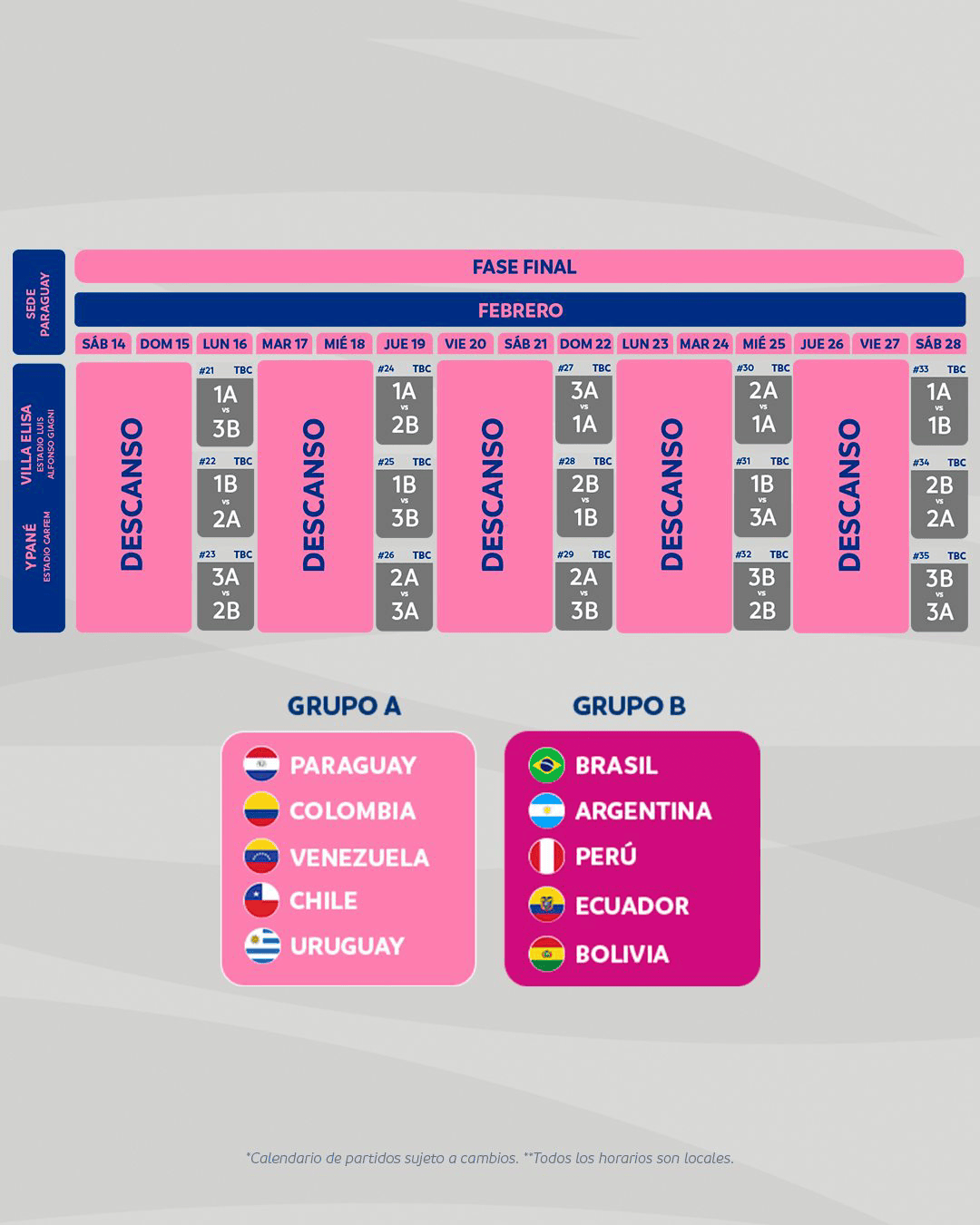 Fixture Conmebol sub20 fem 2026 Hexagonal Fixture Conmebol sub20 fem 2026 Hexagonal