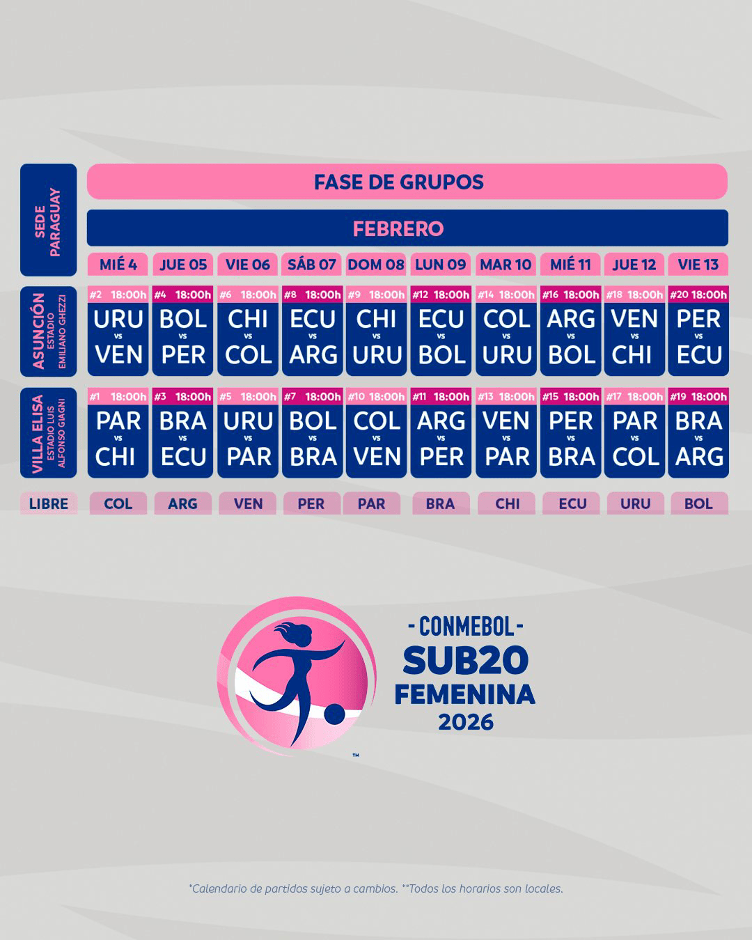 Fixture Conmebol sub20 fem 2026 Grupos Fixture Conmebol sub20 fem 2026 Grupos