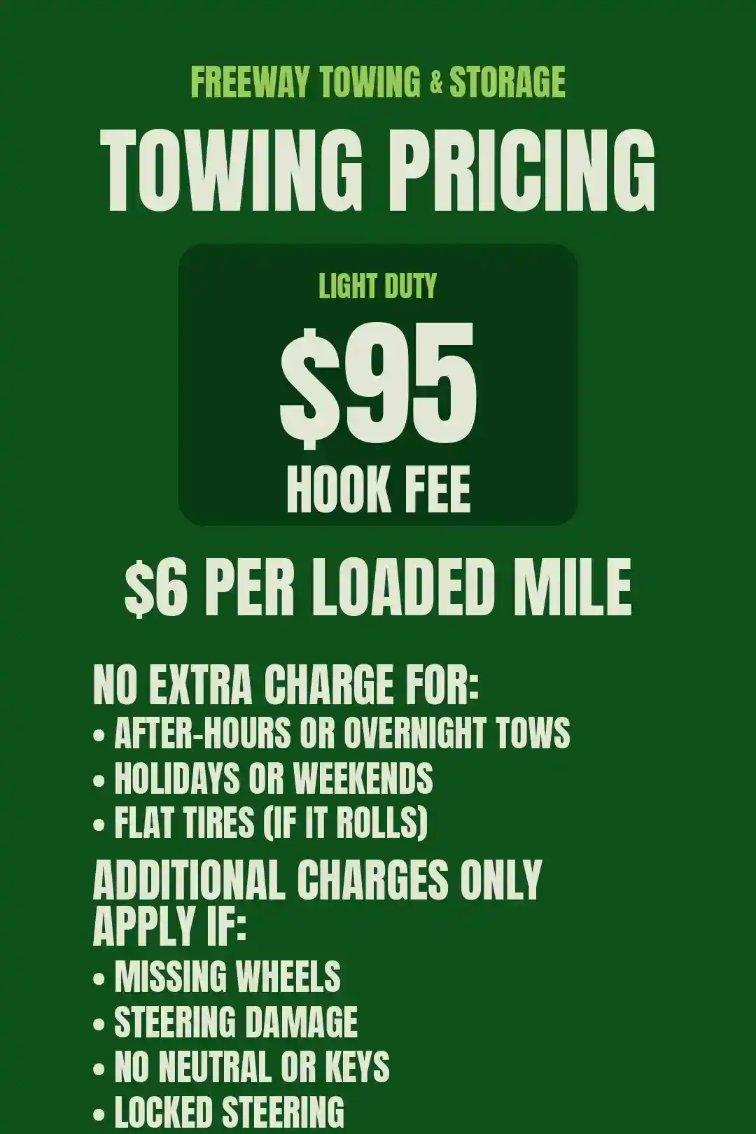 Flatbed towing pricing guide for Phoenix, AZ - $95 hook fee plus $6 per loaded mile