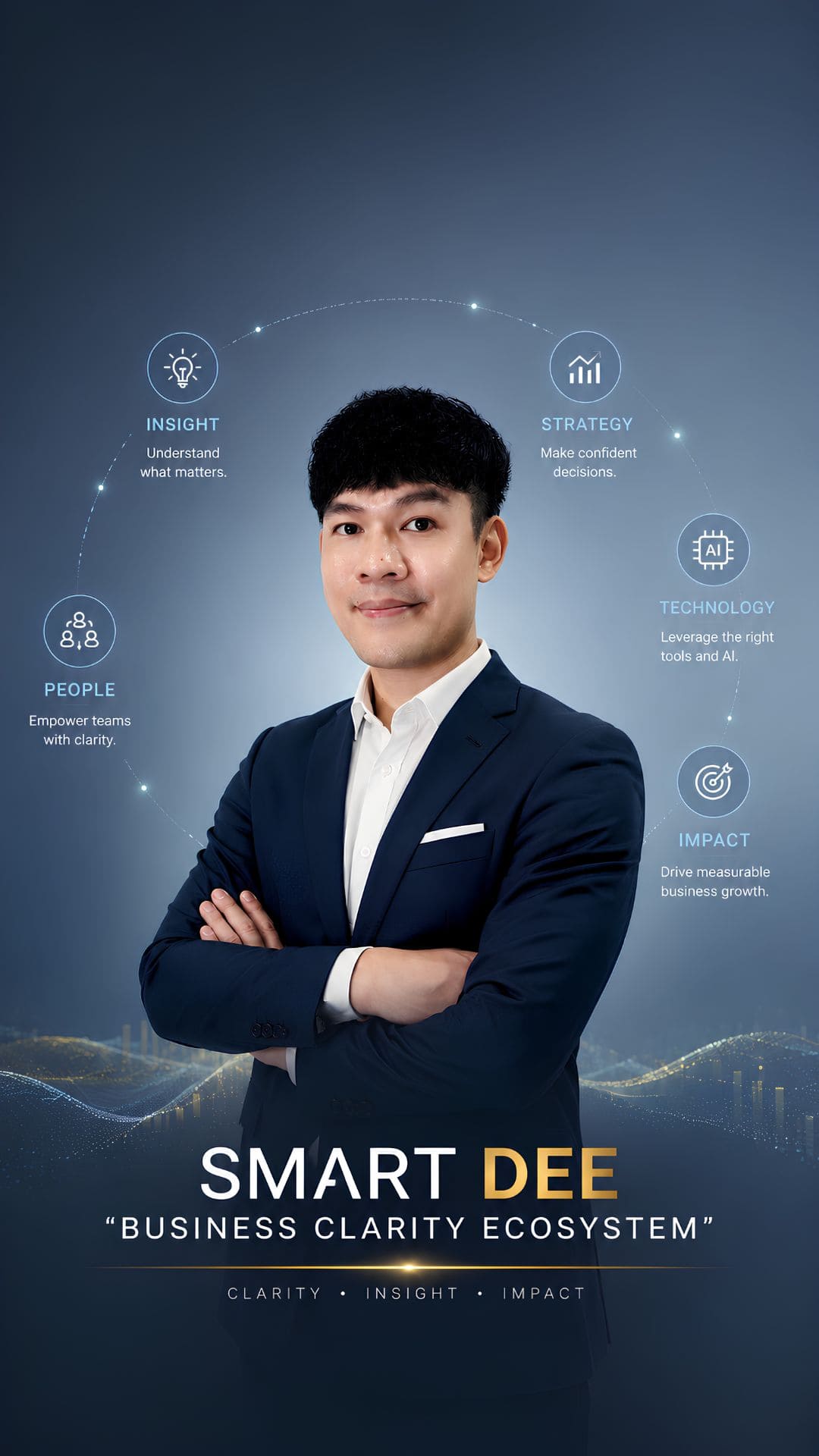 About us - Smart Dee