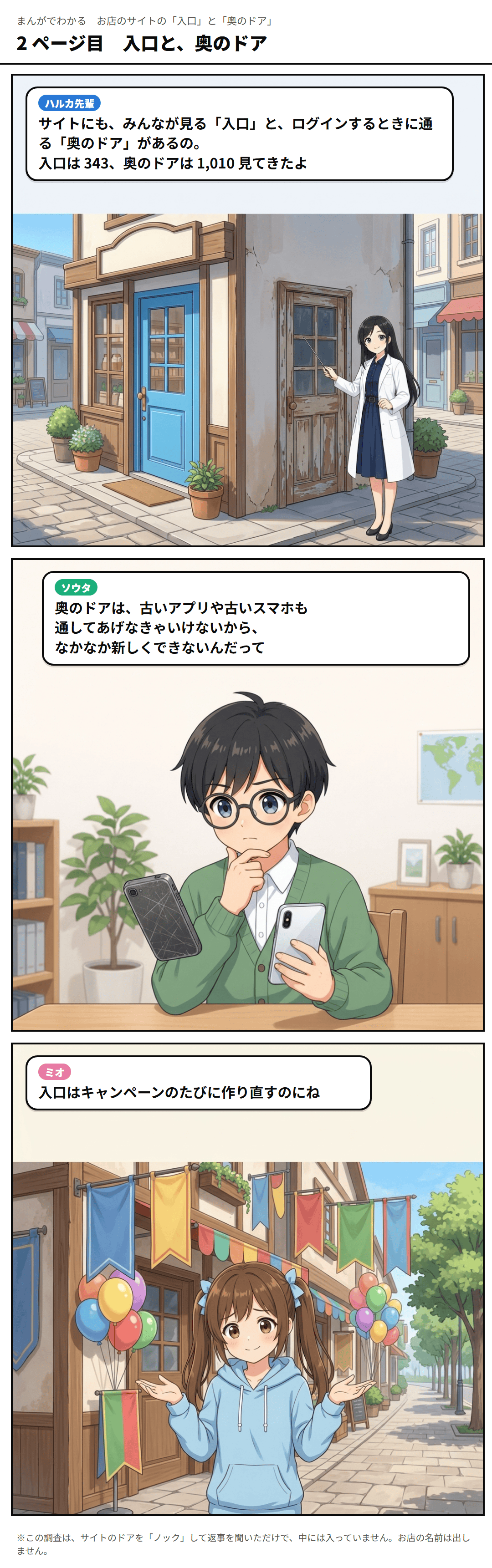 2ページ目