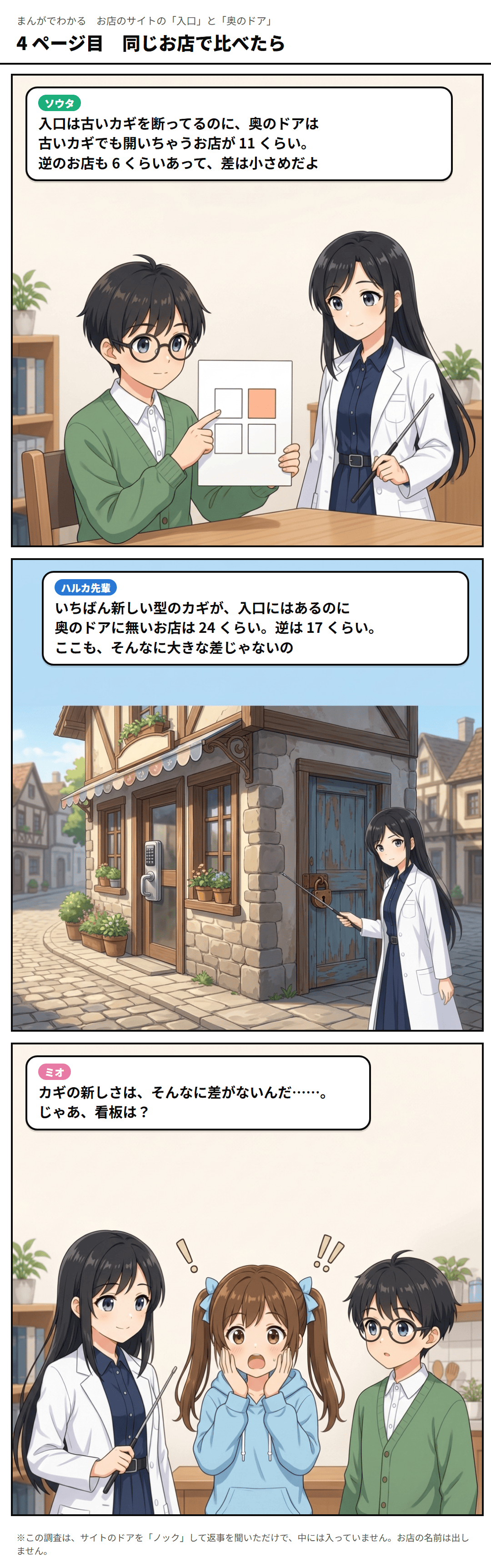4ページ目
