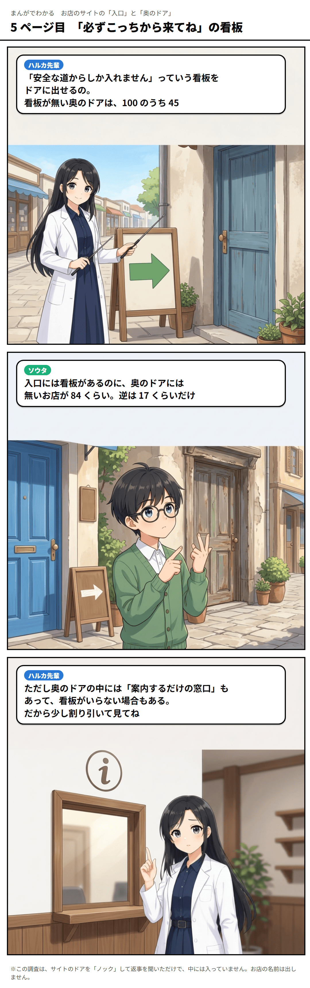 5ページ目