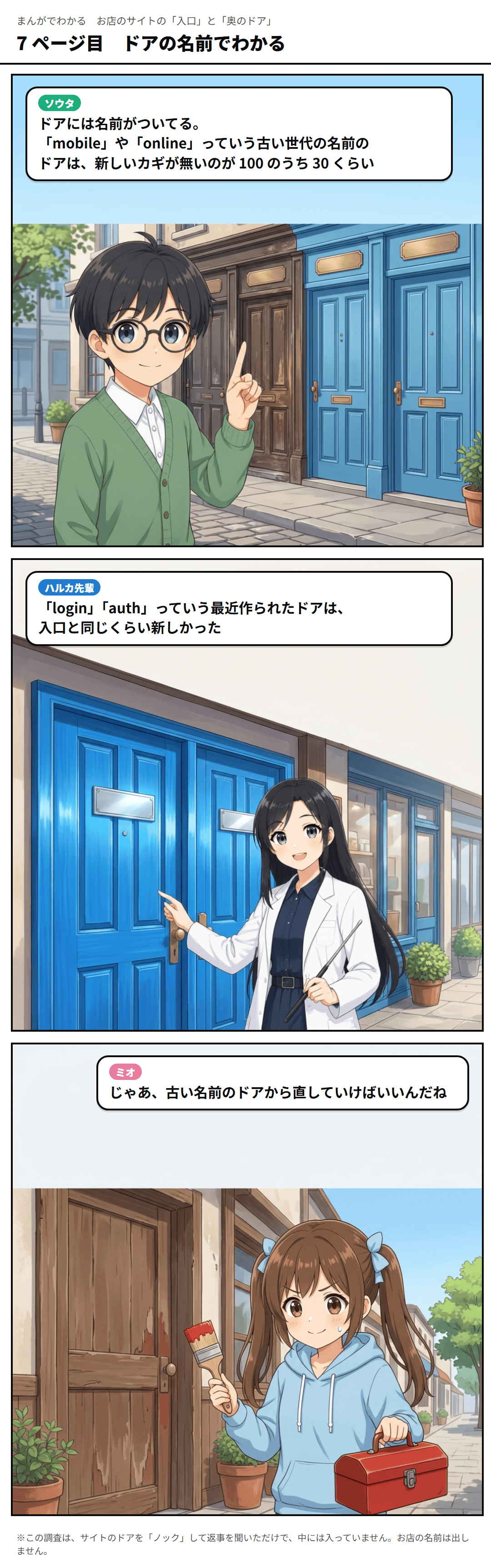 7ページ目