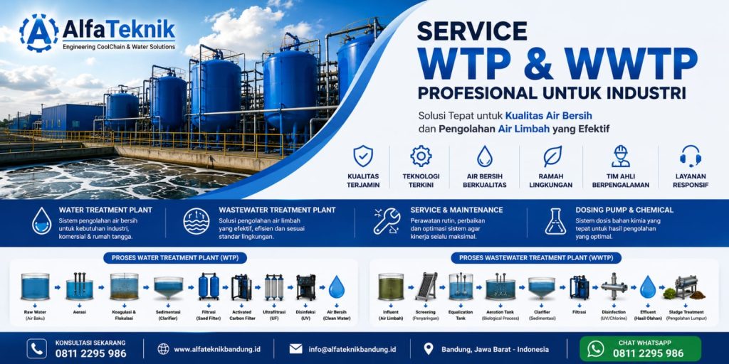Service WTP & WWTP Profesional Untuk Industri
