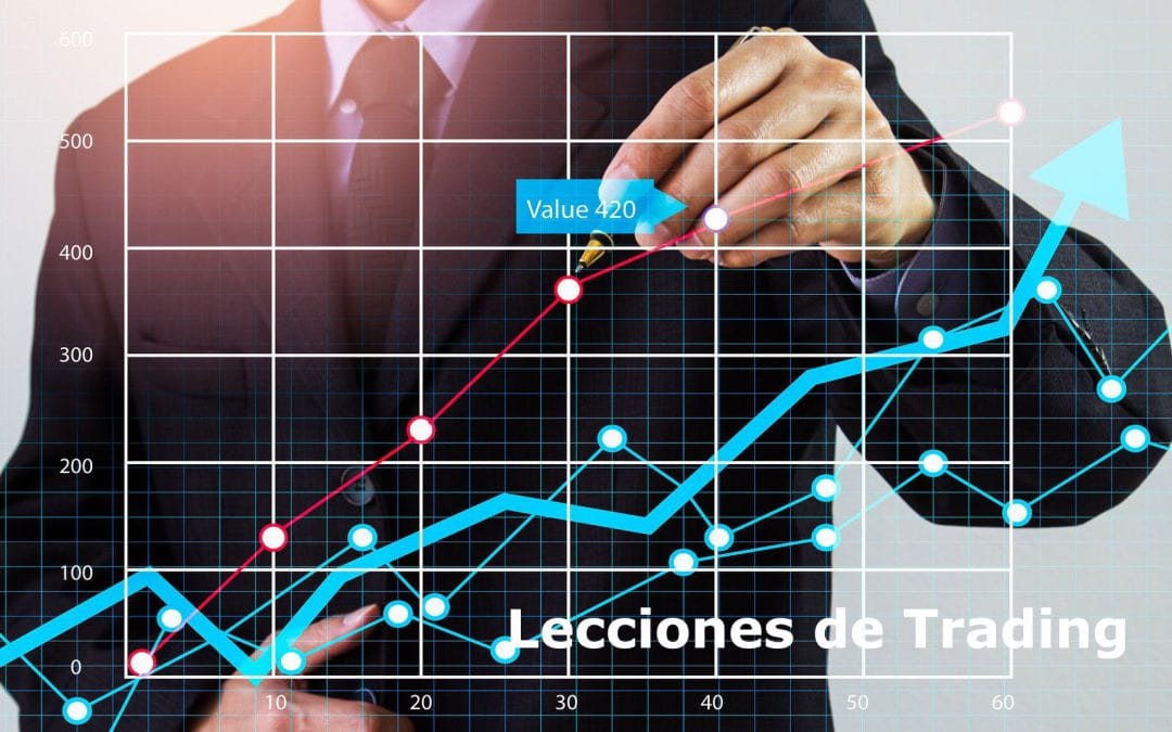 Lecciones de Trading para Crecer Financieramente