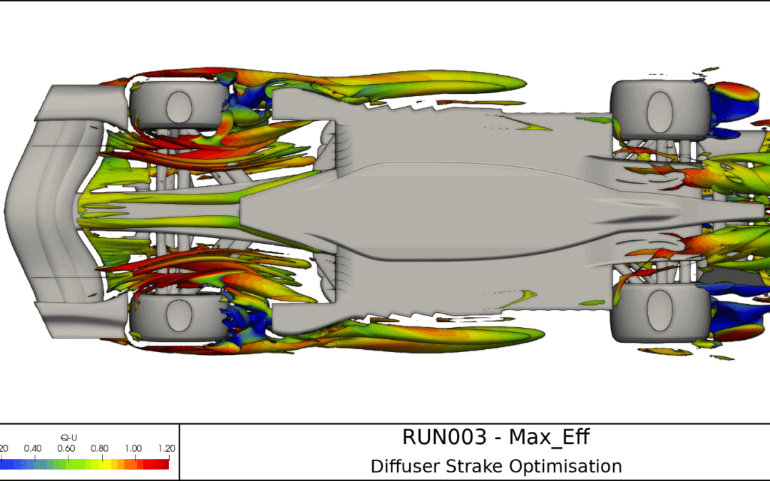 Parametric Optimisation of F1 Diffuser Strakes Using CFD Mesh Morphing