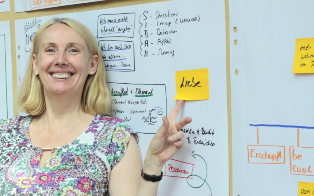 25 Jahre Ella Gabriele Amann Consulting