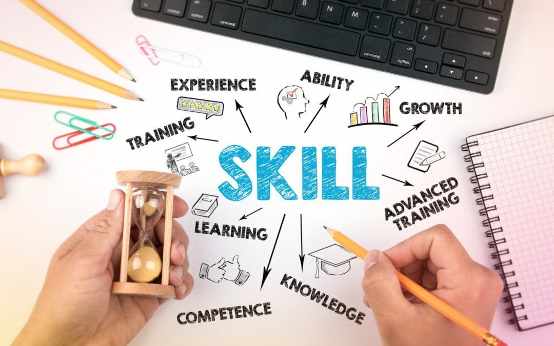 The growing traction of skills-based organizations!
