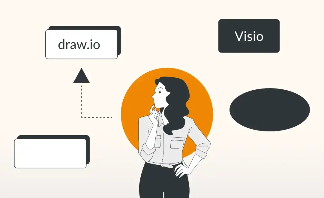 Convert Visio Shapes (VSSX/VSDX) into Draw.io Templates