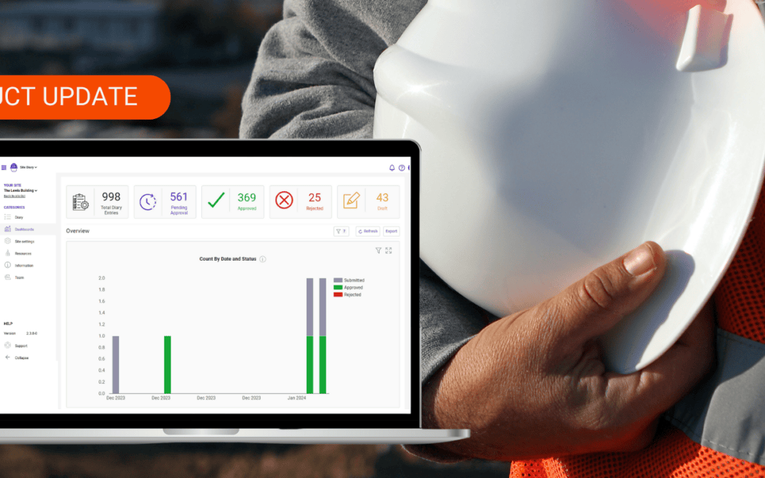 Track real-time project progress with our latest dashboard feature for Site Diary and Site Task
