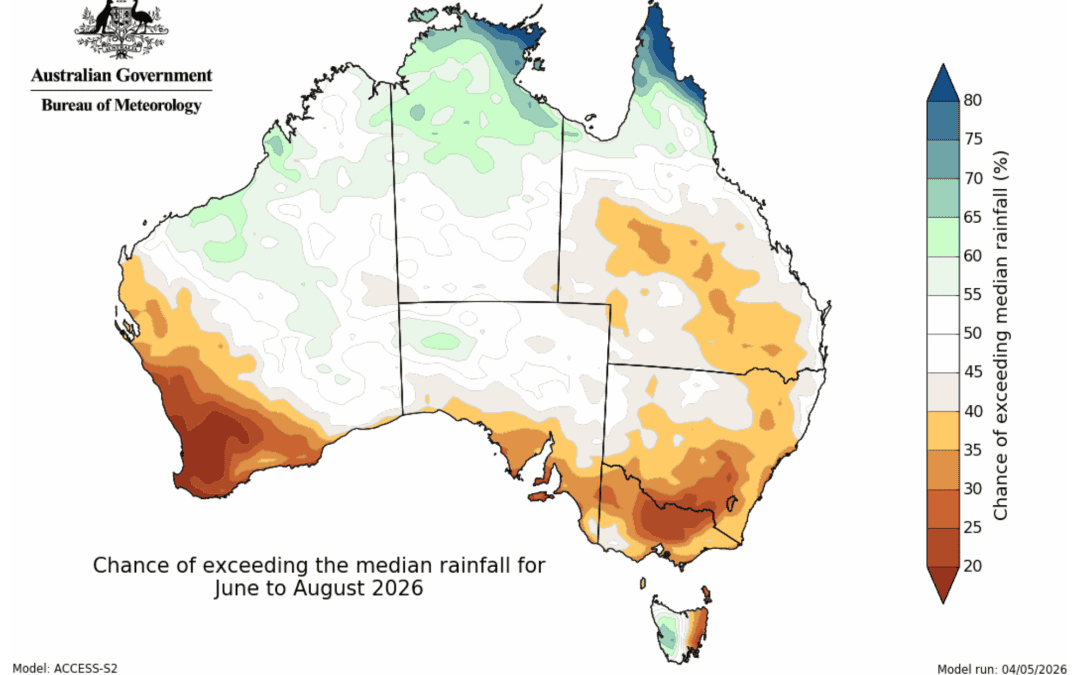 Preparing for the Dry and the Intense: Navigating the BOM Winter 2026 Outlook for Stormwater Management