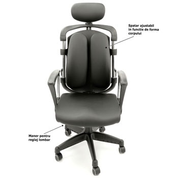 Best Buy! Scaun ergonomic directorial KRING Ergo