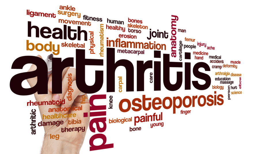 Arthritis and Occupational Therapy