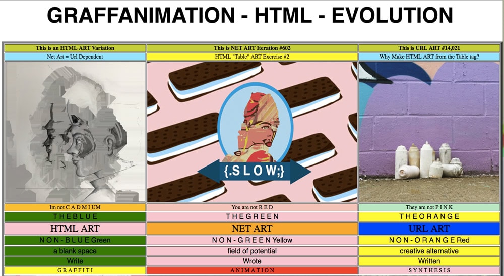 GRAFFANIMATION Evolutions