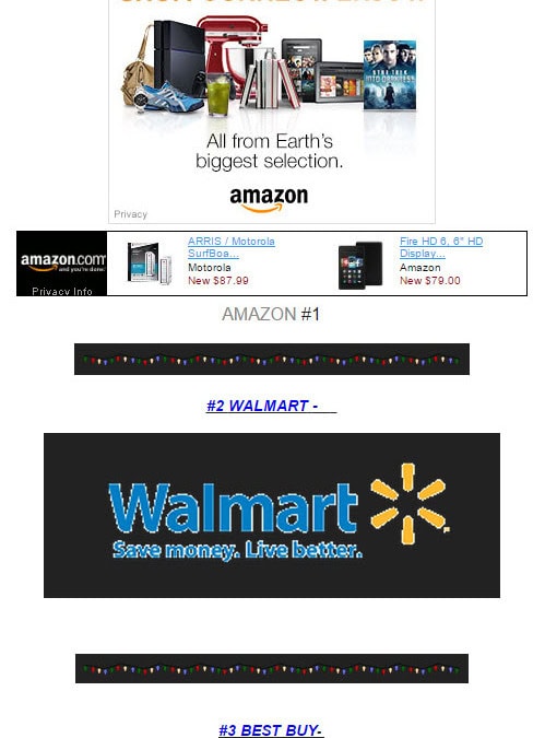 Best Buy, Walmart, Macy’s Big Winners – Most Popular Stores