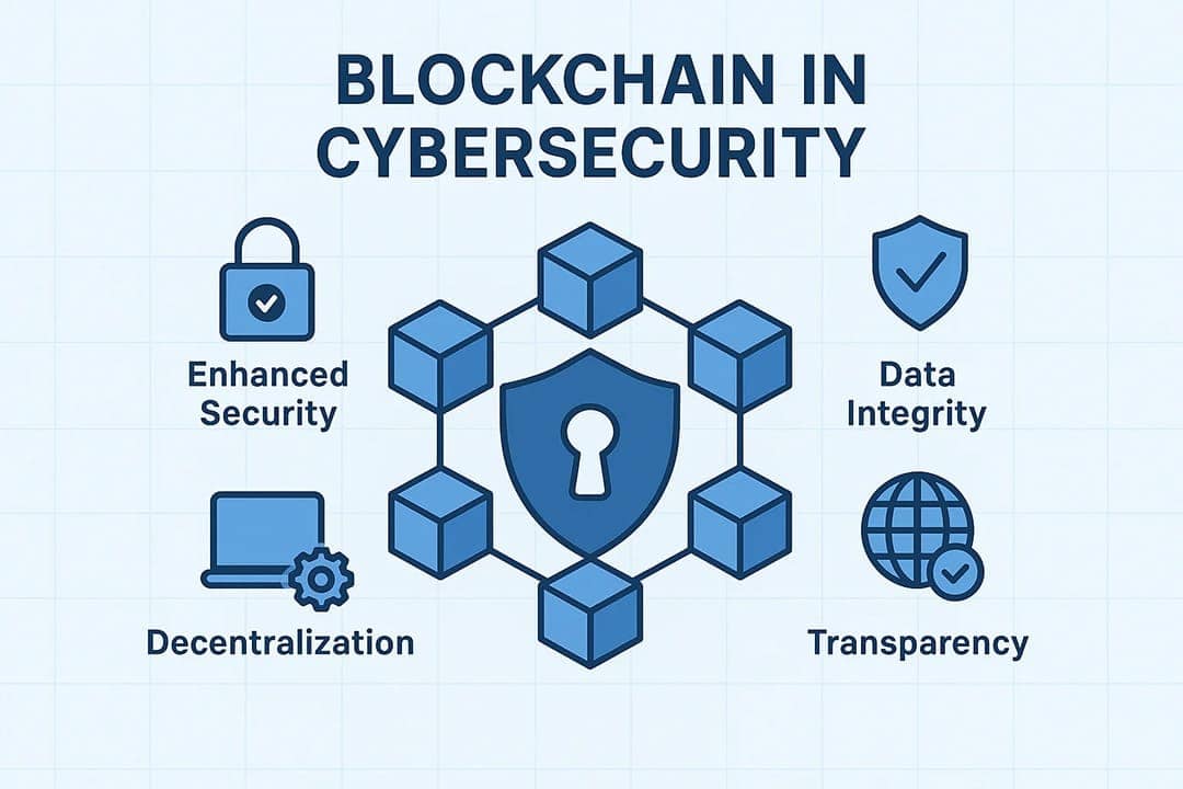 so-sanh-chinh-sach-bao-mat-giua-cac-ung-dung